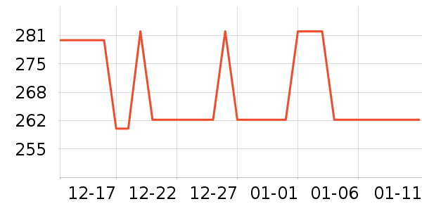 ���Ƴ��������ʷ�۸�