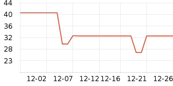 ���������ڿ���ʷ�۸�