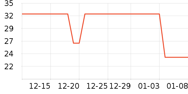 ���������ڿ���ʷ�۸�