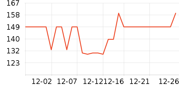 ������ƿ������ʷ�۸�