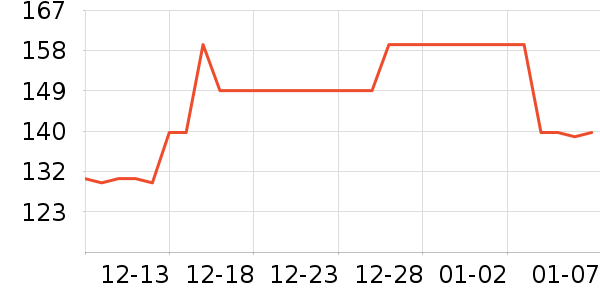 ������ƿ������ʷ�۸�