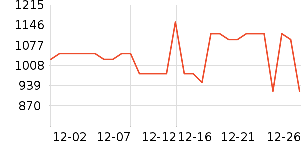 Ȩ����˷���ʷ�۸�