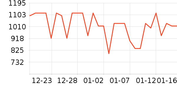 Ȩ����˷���ʷ�۸�