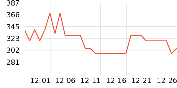 Ħ�ɵ���ե֭����ʷ�۸�