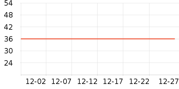 �����͵�������ʷ�۸�