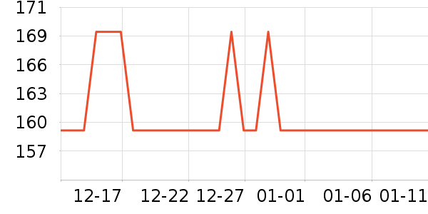 ��������ë����ʷ�۸�