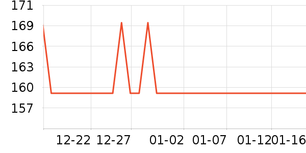 ��������ë����ʷ�۸�