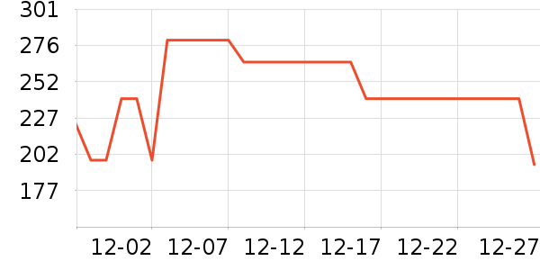 ҫ�Ϲ���ά����ʷ�۸�