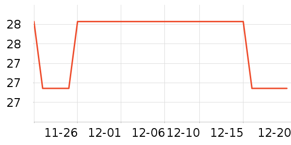 ��ľ������ʷ�۸�