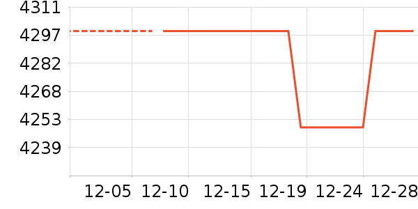 ɳ����ʷ�۸�