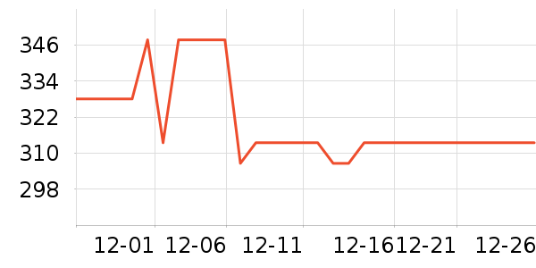 ӳȤȡů����ʷ�۸�