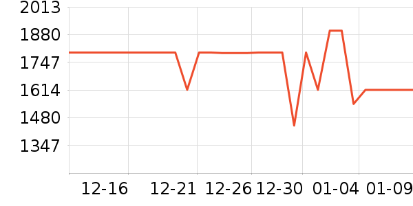 ���������۾���ʷ�۸�