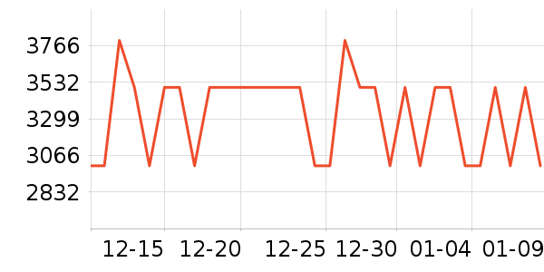 �źŵ綯����ʷ�۸�