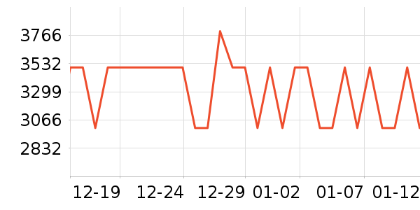 �źŵ綯����ʷ�۸�