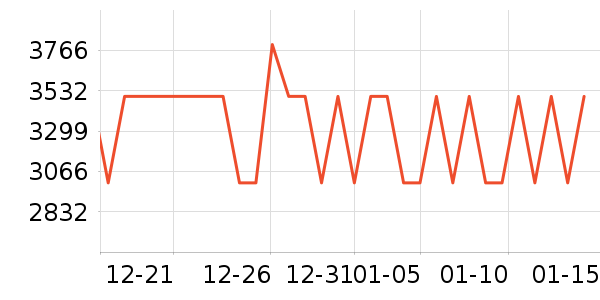 �źŵ綯����ʷ�۸�