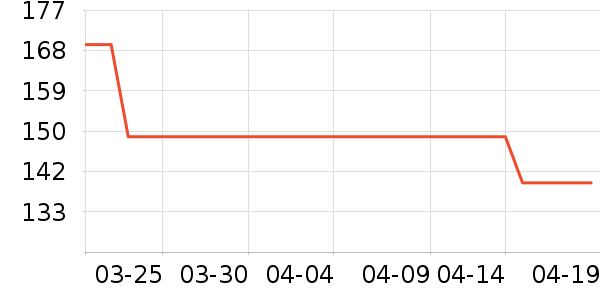 �±�Ȫ������װ��ʷ�۸�