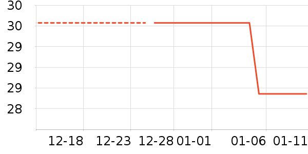 Yihai������ʷ�۸�