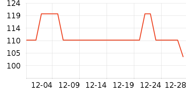 ���Ͷ���С˵��ʷ�۸�