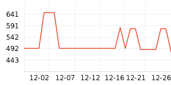 �⻥��������ʷ�۸�