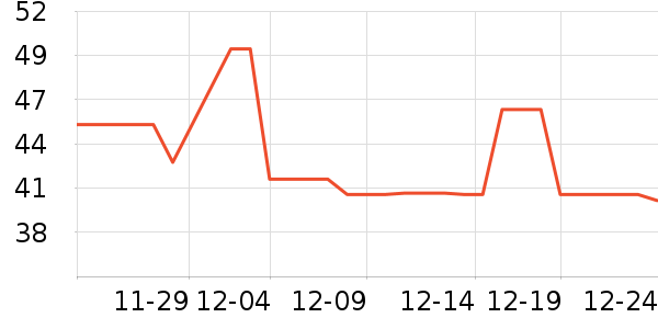 ������������Ʒ��ʷ�۸�