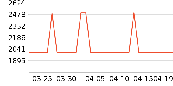 �·ɱ�����ʷ�۸�