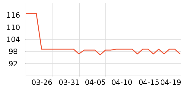 �����˶�����ʷ�۸�