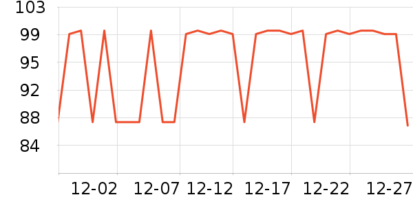 �����˶�����ʷ�۸�