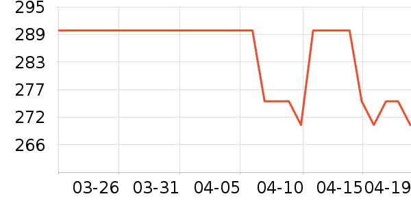 ���������廤����װ��ʷ�۸�