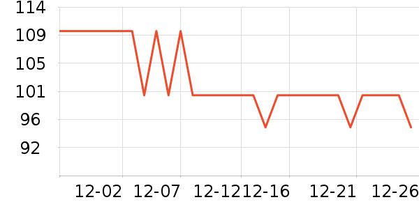 ����������ͯë��/��֯����ʷ�۸�