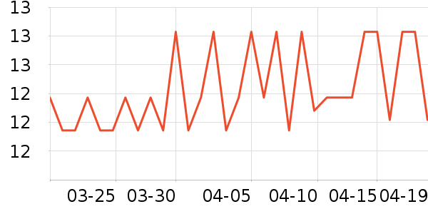 �����ɷ�����ʳ��ʷ�۸�