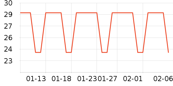 ����/�̲�/������ʷ�۸�