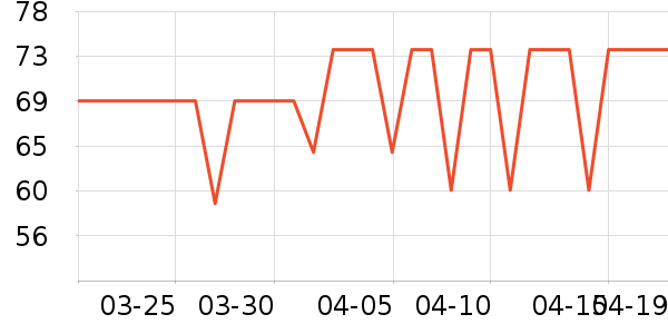 �����������׷�/��������ʷ�۸�