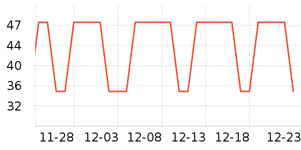 ��Ũ����/��/����ʷ�۸�