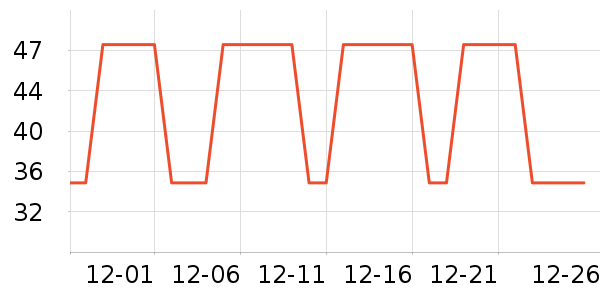 ��Ũ����/��/����ʷ�۸�