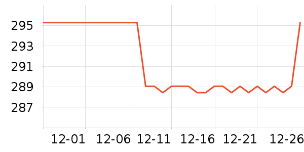 ����»�����Ʒ��ʷ�۸�