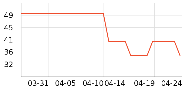 ������Ůʿ�ڿ���ʷ�۸�