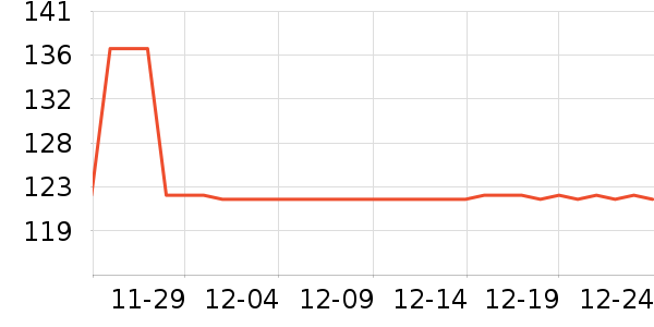 �����ֶ�������ʷ�۸�