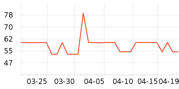 ����֮����ʿ�ڿ���ʷ�۸�