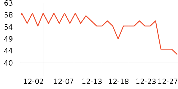 İİ��ȫ������ʷ�۸�