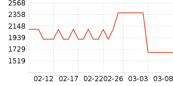 �󽮷�������ʷ�۸�