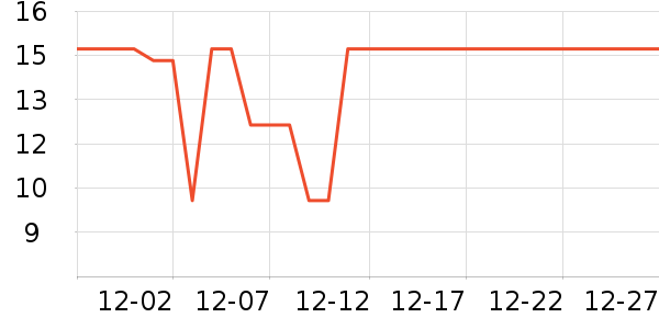 �ʸ�ԡ����Ʒ��ʷ�۸�