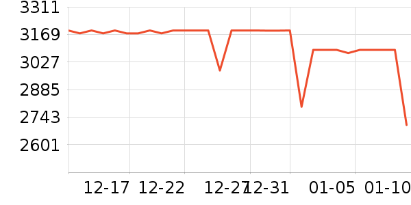 ���ձʼǱ�������ʷ�۸�