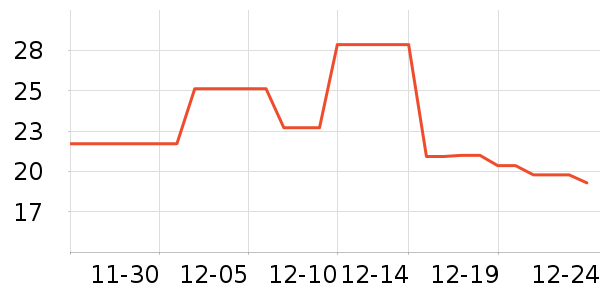 ������ˢ��ʷ�۸�