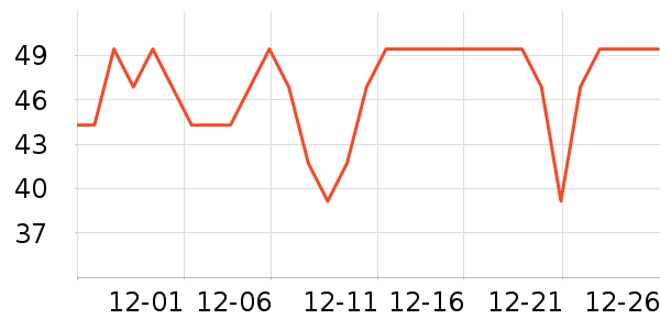 ����˹����/����/������ʷ�۸�