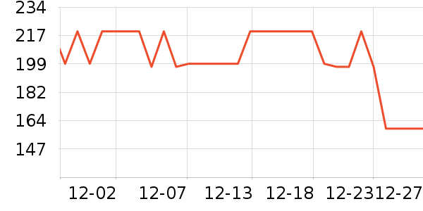 ��ʿ���ͯ���峵��ʷ�۸�