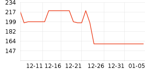 ��ʿ���ͯ���峵��ʷ�۸�