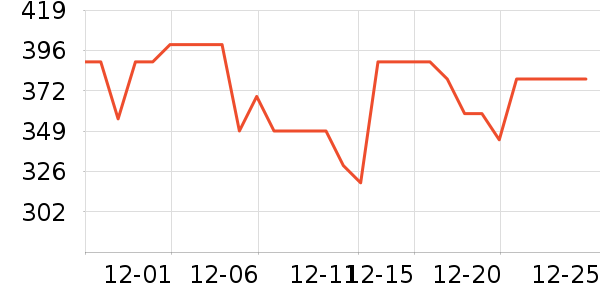 �ָ߻�ľ/ƴ����ʷ�۸�