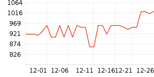 ��������̥��ʷ�۸�