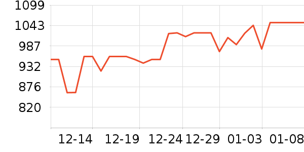 ��������̥��ʷ�۸�