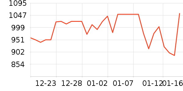 ��������̥��ʷ�۸�